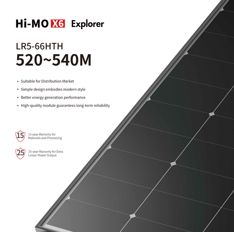 Longi HI-MOX6 520~540M