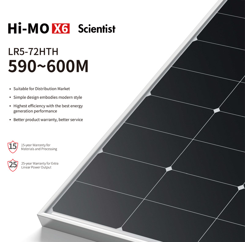 Longi HI-MOX6 590~600M